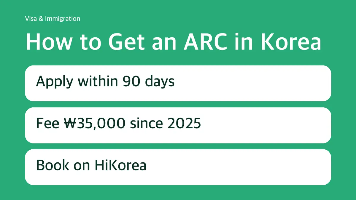 How to get an ARC in Korea card: apply within 90 days, fee 35,000 won since 2025, book on HiKorea